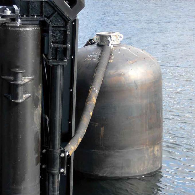 潜水艦のための特色にされたフェンダー