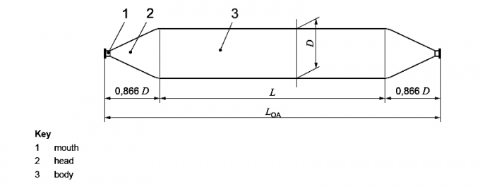 18mtr船の進水のエアバッグの高圧容器の海洋のエアバッグ 2